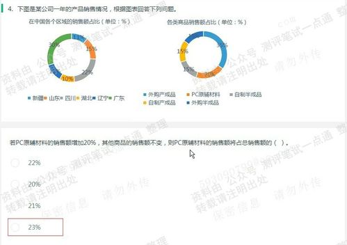 拼多多在線評(píng)測題庫,歷年真題答案解析